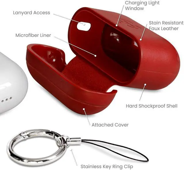 Alt view image 3 of 5 - Dreem Real Leather AirPods Pro 3 Case Cover, Keychain Carabiner Clip, for Apple AirPods Pro 3 Case, Leather + Protective Hard Plastic Shell, MagSafe OK, with Reveal Motion Effect [