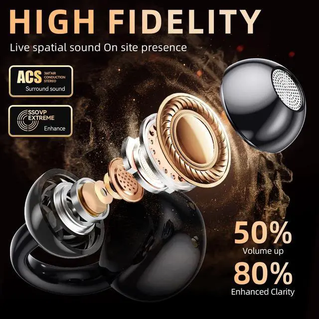 Alt view image 4 of 4 - xzqioue Clip On Earbuds with Jewelry,Comfortable Fit Open Ear Clip-On Headphones,Wireless Bluetooth Ear Cuff Headphones for Women,Removable Clip Earbuds Accessories