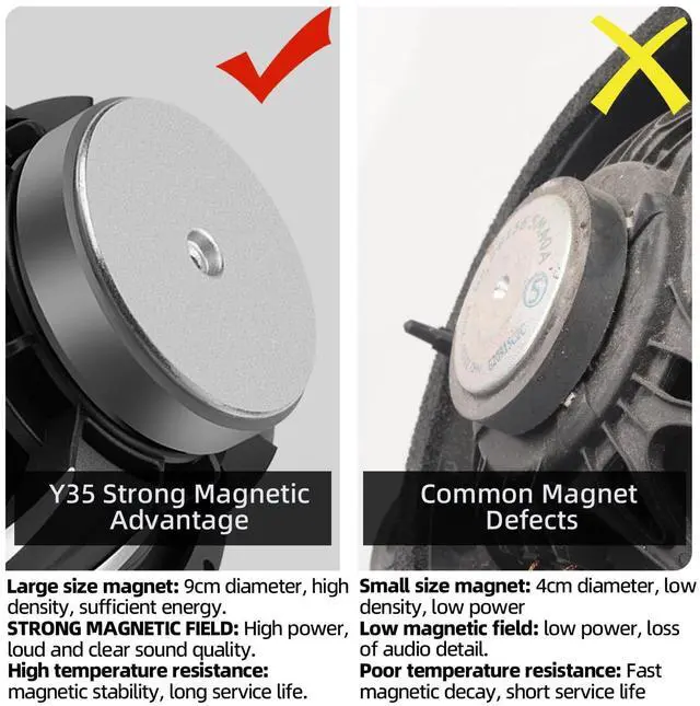 Alt view image 3 of 5 - WDiYA Upgrade 6.5" Car Speakers 1000W Peak Power - High-Performance Carbon Fiber Cone Woofers, Bullet Head Design for Clear Bass & Stereo Sound, Door Audio System (2 Speakers)