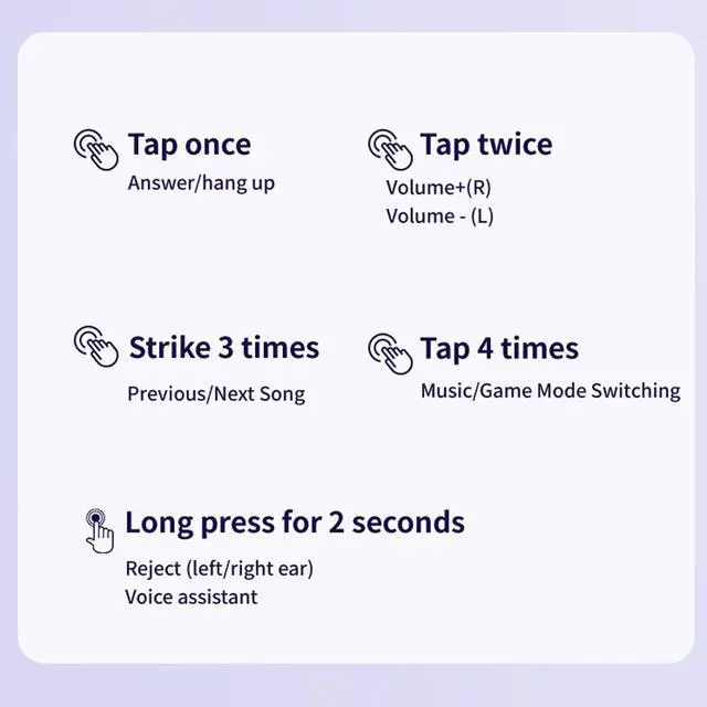 Alt view image 5 of 5 - VBESTLIFE LED Digital Display Wireless Bluetooth EarbudsHiFi Touch Control with Noise Canceling Mics for Cycling Running Exercise and Smart Control (Purple)