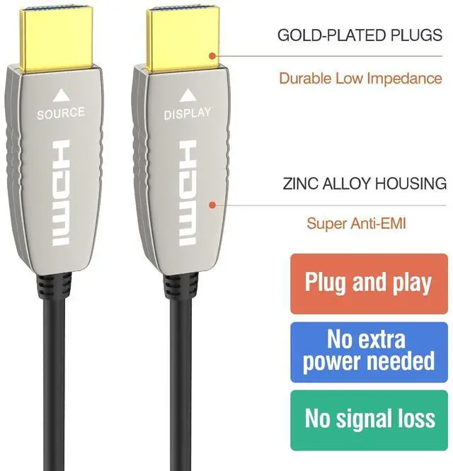 Alt view image 3 of 5 - RUIPRO 4K HDMI Fiber Optic Cable 25 Feet 18Gbps 4K@60Hz ARC HDR10 Ultra Slim Flexible HDMI 2.0b Cable