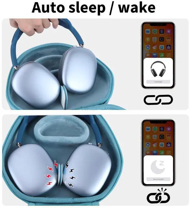 Alt view image 4 of 5 - Peyyargo Hard Carrying Case with Sleep Mode Replacement for Apple AirPods Max Wireless Over-Ear Headphones (Light Blue)