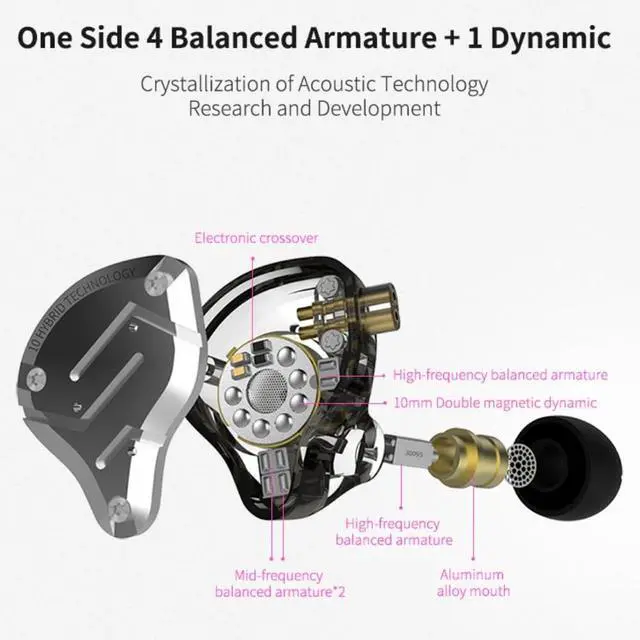 Alt view image 2 of 4 - KZ ZS10 PRO in Ear Monitor Headphones, 4BA+1DD 5 Hybrid Driver Gaming Earbuds Wired Earphones, HiFi Clarity Sound Immersive Bass IEMs for Gaming Musician Audiophile (Matte Black Without Microphone)