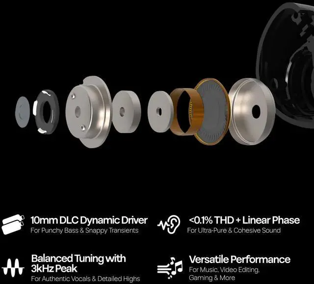 Alt view image 4 of 5 - Linsoul Kiwi Ears Belle 10mm DLC Dynamic Driver in-Ear Monitor, HiFi Wired Earbuds with Dual Silver-Plated Cables, Professional IEM for Stage Performance/Gaming/Music Production (with MIC, Silver)