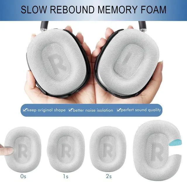 Alt view image 5 of 5 - GEVO Upgraded Ear Cushions Replacement Earpads for AirPods Max 1 & 2 Headphones, Protein Leather Ear Pads Ear Covers Cups with Memory Foam and Magnet for AirPods Max 1 & 2 (Silver)