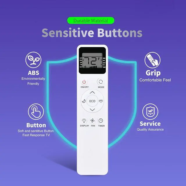 Alt view image 5 of 5 - Snrigw Replacement Remote Control for Emerson Quiet Kool,Vremi EQK, TCL, Elgin Air Conditioner Compatible with EARC5RD1,EARC8RSE1,EARC12RE1,EARC15RSE1,EARC10RSE1,EARC6RSE1 Window AC Units