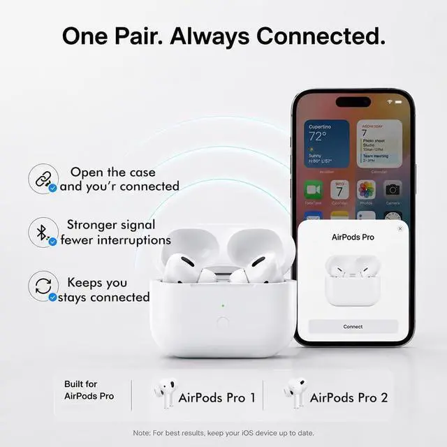 Alt view image 2 of 5 - SWINCHO Charging Case for AirPods Pro 2 & 1 ^^ Easy Pairing with Sync Button USB-C & Wireless Charging Case Replacement for AirPod Pro 1st & 2nd Generation