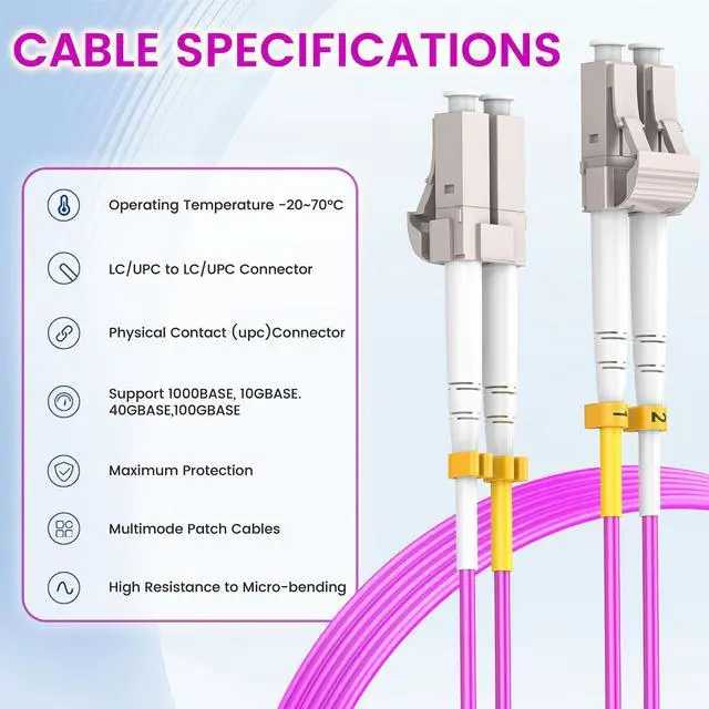 Alt view image 4 of 5 - SpeedyCables- OM4 LC to LC Fiber Patch Cable 50m/164ft, 40G/100Gb 50/125um Multimode Duplex MMF Fiber Optic Cable Cord LSZH(Magenta) - Length Option:0.2m-200m