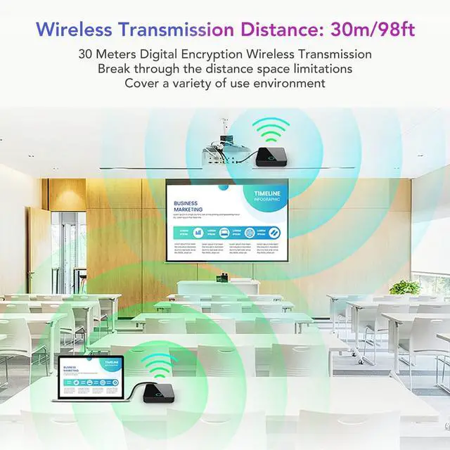 Alt view image 4 of 5 - HDMI Transmitter and Receiver bin-810 4K 1080P 3D HDMI Extender, 150Mbps High Speed Transmission, for Home Theater Conferences Games Speeches(810) Remote Control Extenders