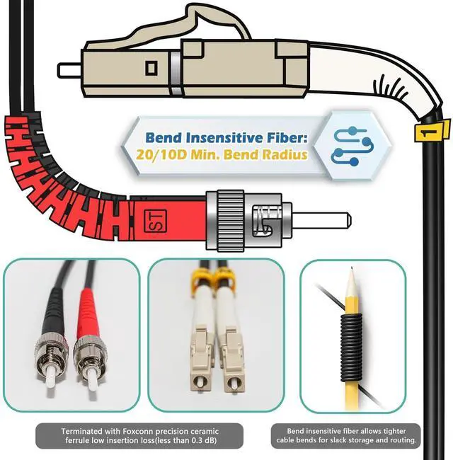 Alt view image 3 of 5 - Yunsufiberpro 75m / 246ft OFNR 5.0mm Diameter OM1 Multimode Fiber Cable LC to ST, Riser Rated LC/ST Fiber Optic Patch Cord, Duplex 62.5/125 MMF Optical Jumper, Black