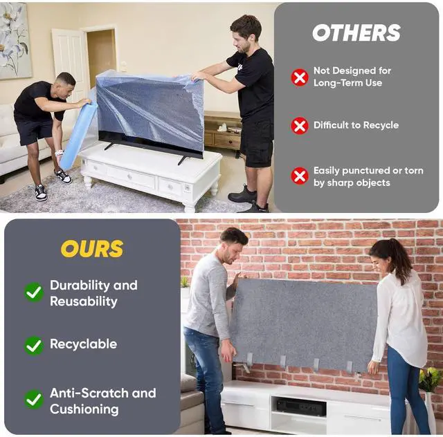 Alt view image 5 of 5 - TV Cover for Moving & Shipping, 60"-65" Flat Screens TV Cover Protector Heavy Duty Felt Anti-Scratch Dust Resistant with Straps for Protection TV Moving Home Renovation Pet Scratch or Other Furniture