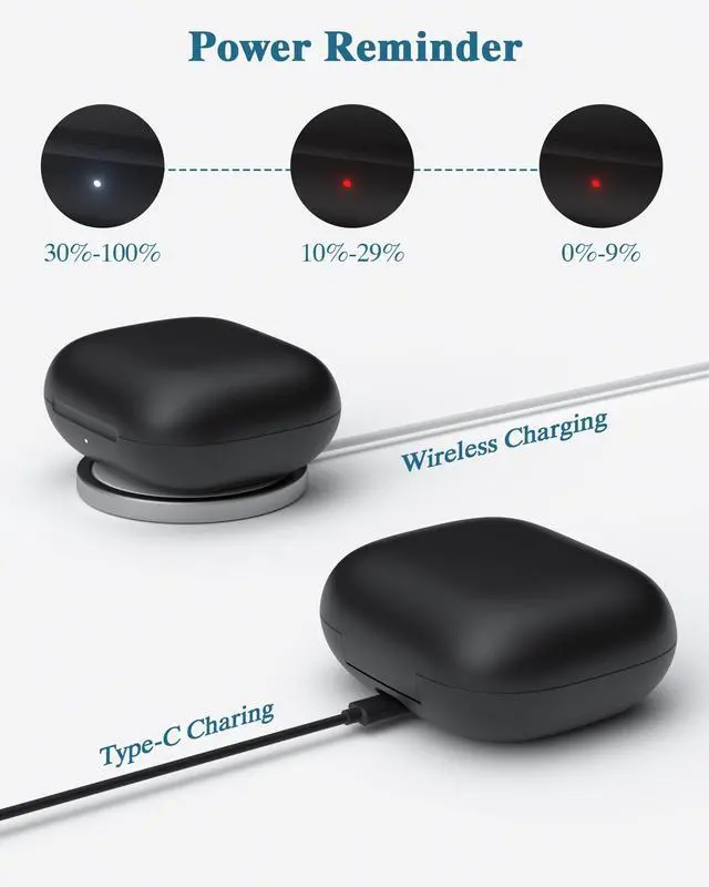 Alt view image 5 of 5 - Jinstyles Replacement Charging Case Compatible with Powerbeats Pro 2: Wireless Charger Case with Bluetooth Pairing Button, 600mAh Battery, USB-C Charging Cable Included