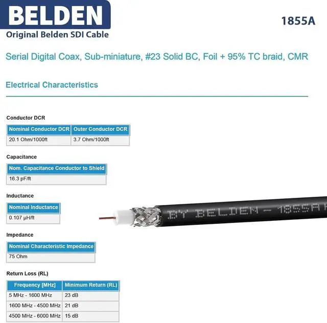 Alt view image 4 of 5 - Superbat BNC Female to HDBNC Male Cable 75 Ohm Belden 1855A Micro SDI to SDI Cable,3G/6G/12G-SDI Support, for Blackmagic Video Assist Monitor Cameras Video Switchers (10ft,1-Pack)