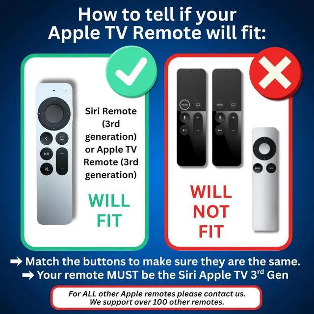 Alt view image 3 of 5 - The Remote Daddy - Stops Dog Chewing ^^ Kid-Proof ^^ Locks Battery Compartment ^^ Shock-Absorbing Remote Cover ^^ Prevents Remote Loss ^^ Protective Case for Apple Siri Remote (Blue)