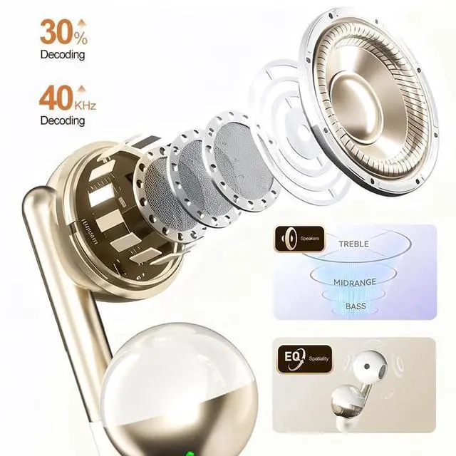 Alt view image 4 of 5 - Soinf Open Earphones with Exquisite Earrings, Women's Bluetooth Wireless Earphones with Noise Reduction, Suitable for Work, Fitness, Sports, Daily wear, Gifts (White with Camellia Earrings)