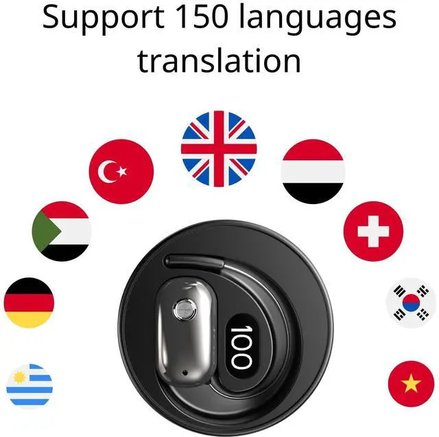 Alt view image 2 of 5 - NAMYVERA AI Translation Earbuds Real Time Two-Way Translation of Call Voice Open-Ear Translator Earbuds Wireless Bluetooth Language Translator Headphones for Travel Business Meetings & Learning