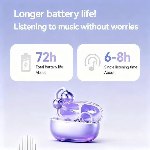 Alt view image 3 of 5 - TaoBedy Clip on Wireless Bluetooth 5.4 Earbuds& Open Ear Earbuds Wireless Headphones with 72H Play,Noise Cancelling,IPX5 Waterproof Lightweight Comfortable Ear Buds for Running/Gym/Trave