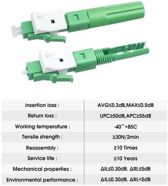 Alt view image 5 of 5 - Duogalia-10 Pack LCAPC Singlemode Fiber Optic Cable Quick Connector Fast Connection Adapter for 0.9/2.0/3.0/2.0 * 1.6/2.0 * 3.0mm Fiber Cable(Green)