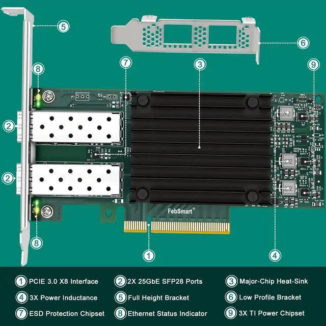 Alt view image 5 of 5 - PCIE GEN 3.0 X8 to 2X 25GbE SFP28 Optical Ports Intelligent RDMA Converged Ethernet Adapter for HPC, Storage and Virtualization, Mellanox ConnectX-4 Lx MT27711A0 25Gb/s Ethernet Controller (CX4121A)