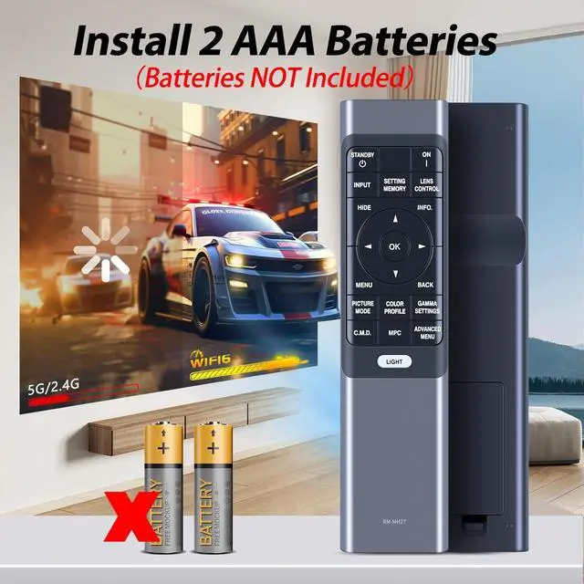 Alt view image 5 of 5 - WDZP New Replacement Remote Control Compatible for JVC RM-MH27 DLA-NP5W DLA-NX9 Home Theater Projector