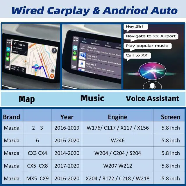 Alt view image 2 of 5 - Dasbecan TK78-66-9U0C Mazda Apple Carplay Android Auto Retrofit Kit Compatible with Mazda 2 3 6 CX3 CX5 CX9 MX5 Miata 2014-2020 Adapter Interface Port MZD Connect System 00008FZ34 (2024 New Upgraded)