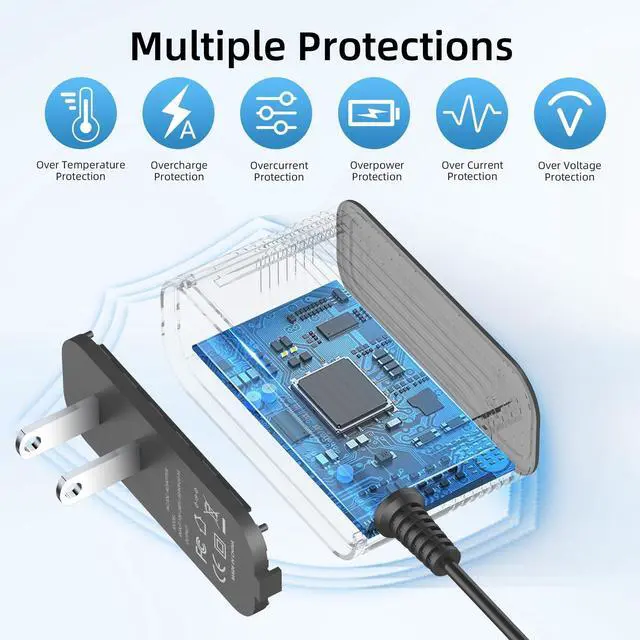 Alt view image 5 of 5 - Replacement for Besweep Cordless Vacuum Cleaner Charger,Adapter Compatible with Besweep Grand H8 Cordless Vacuum Cleaner