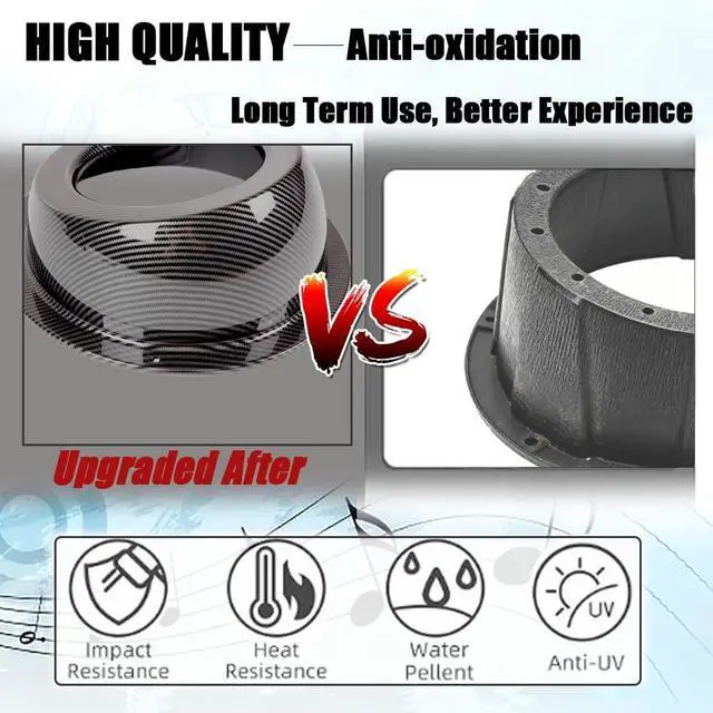 Alt view image 4 of 5 - NEESPOC 6.5" Speaker Pods, Angled Surface Mount Speaker Enclosures Boxes for UTV, RV, Boat, Door, Trunk, Car, Universal Painted Carbon Fiber Print (2PCS Hole Cut)