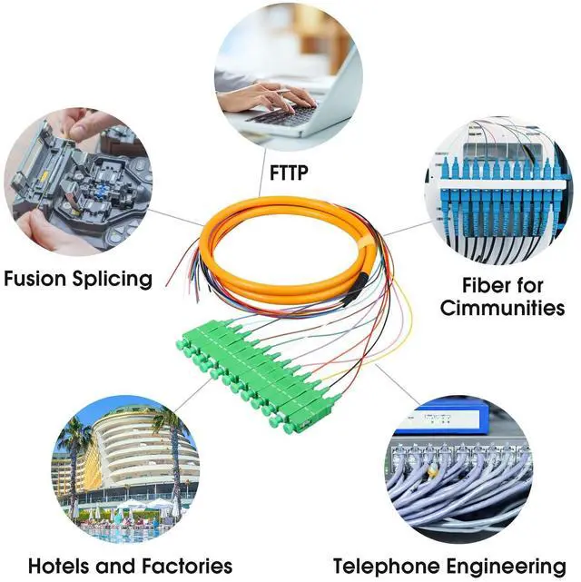 Alt view image 5 of 5 - Duogalia 4-Pack SC/APC Fiber Optic Pigtail, 1.2m 12 Strand SingleMode 9/125 Fiber Pigtail, 12 Color-Coded Fiber Patch Cords for Fusion Splicing