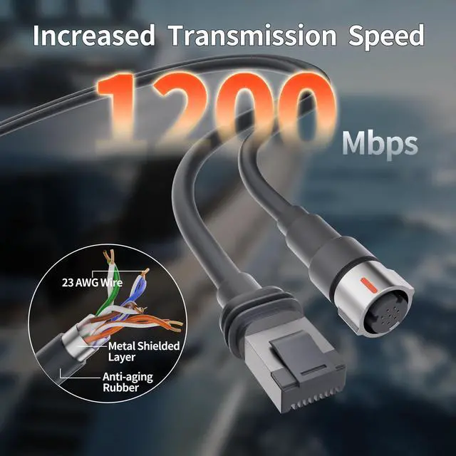 Alt view image 3 of 5 - EAZUSE Starlink Performance Gen 3 Cable 150FT/46M Waterproof Starlink Cable for Performance Gen 3 Dish and Adavanced Power Supply