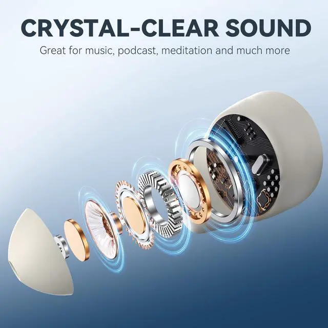 Alt view image 4 of 5 - Sleepals micro Sleep Earbuds for Side Sleepers ^^ Sleep Headphones with Soft and Snug Fit ^^ Moderate Noise Reduction (not ANC) ^^ Small and Light, 4H Single Play, 28H with Charging Case (Off-white)