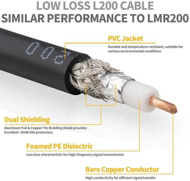 Alt view image 5 of 5 - YOTENKO CB Coax Cable 50FT, Low Loss CB Antenna Cable Coax PL259, L200 Coaxial (LMR200 Equivalent), Flexible & Durable - 50 Ohm, for Ham Radio Antenna HF/VHF