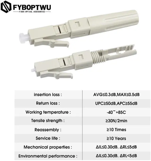 Alt view image 2 of 3 - fyboptwu - 10 pcs LC Mutilmode Fiber Optic Quick Assembly Connector Fiber Optic Fast Connectors 50/125 Mechanical Connectors Adapter for 0.9/2.0/3.0/2.0 * 3.0mm Multimode Fiber Cable