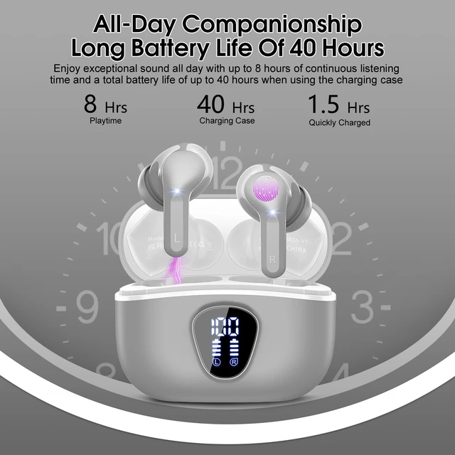 Alt view image 4 of 5 - Wireless Earbuds, Bluetooth 5.4 Headphones HiFi Stereo, Bluetooth Earbuds