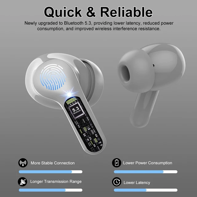 Alt view image 2 of 5 - Wireless Earbuds, Bluetooth 5.4 Headphones HiFi Stereo, Bluetooth Earbuds