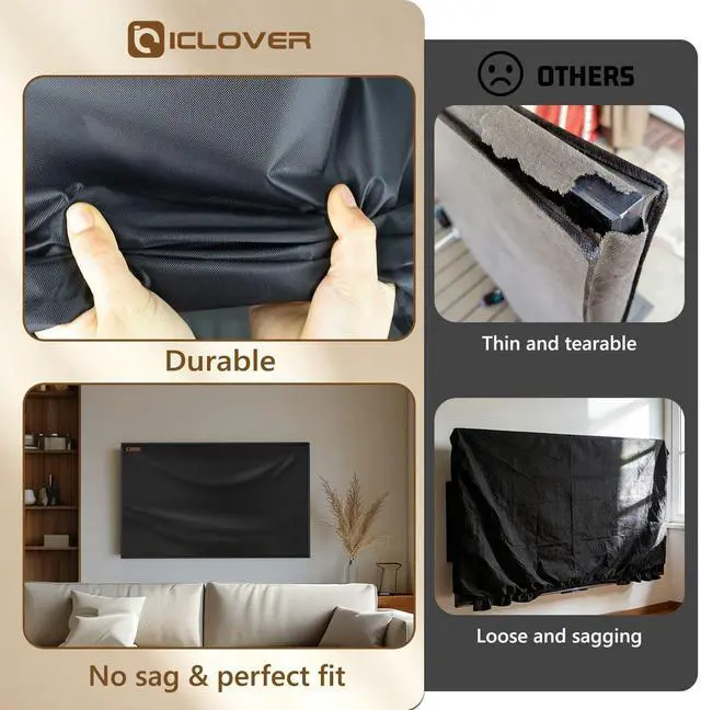 Alt view image 5 of 5 - IC ICLOVER Indoor TV Dust Cover, 60-65 inch Flat Screen TV Protective Cover