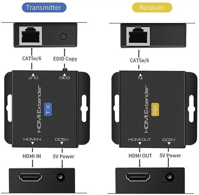 Alt view image 3 of 5 - QIUB XCL Black 60m HDMI Extender, CAT 678 UTP, EDID Input PortDC 5V Power, 1080P, Rj45, Compatible with Blue-ray, Fire Stick, 200 Feet