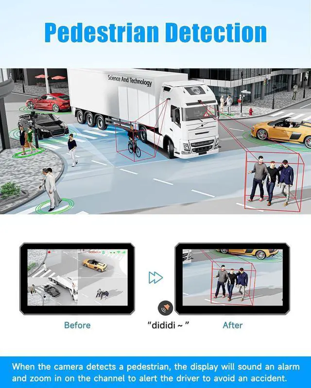 Alt view image 2 of 5 - AI 4 Channel 1080P RV Backup Camera System with 10.1 Inch Touchscreen Monitor,Person Detection MDVR Recording with 4pcs IP69K Waterproof Cameras for Truck/Trailer/Camper Van/SUV/Fleet/Push
