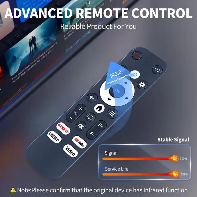 Alt view image 4 of 5 - FQOUG Replacement Voice Remote Control for Xgody Gimbal N5 Netflix Smart Projector