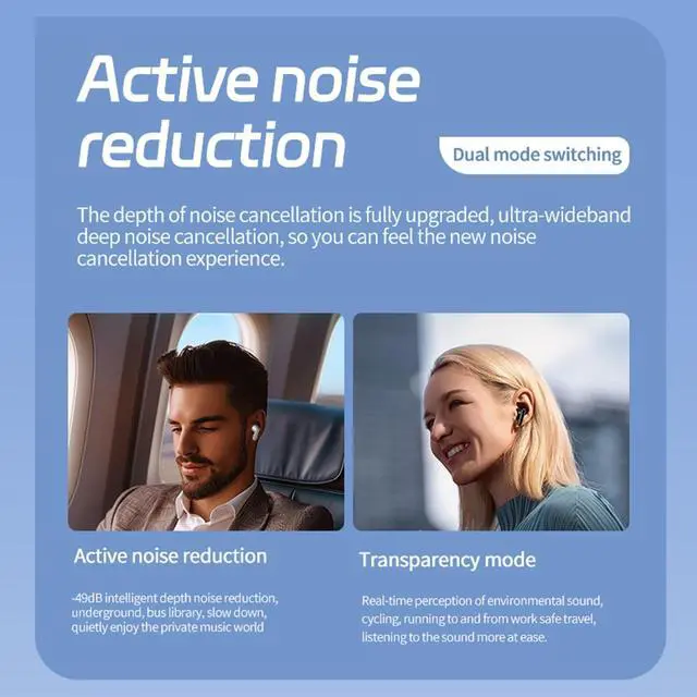 Alt view image 4 of 5 - Wireless Touchscreen Earbuds with Smart Touch Screen Case - TWS True Wireless Bluetooth 5.4 Headphones - ANC Active Noise Cancelling - Blue Tooth Earphones for iPhone Android