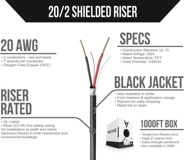 Alt view image 2 of 5 - Voltive 20/2 Shielded Low Voltage Wire, Riser CL3R, Black, 1000ft - 20AWG, 2 Conductors, Overall Shield, Stranded Bare Copper, UL Listed - V-1304-2