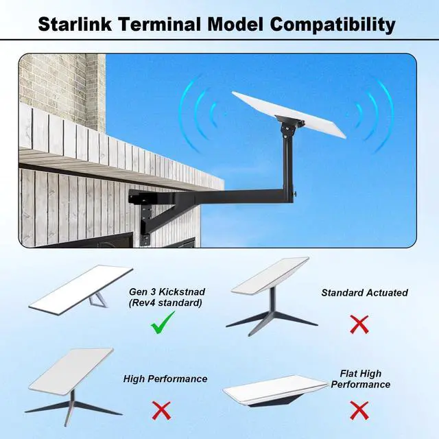 Alt view image 4 of 5 - Starlink Gen 3 Mount, Ybervont Starlink Mounting Kit Gen 3, Heavy Duty Starlink Long Wall Mount for Starlink Internet Kit Satellite, Starlink Pole Mount with Starlink Gen 3 Pipe Adapter