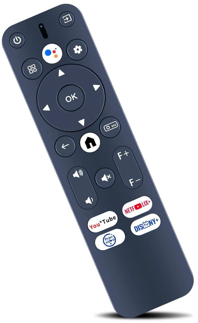 Main image of Replacement for WANBO/ETOE/ZCGIOBN/ULTIMEA/AUBOR/MENTECH Projector Remote
