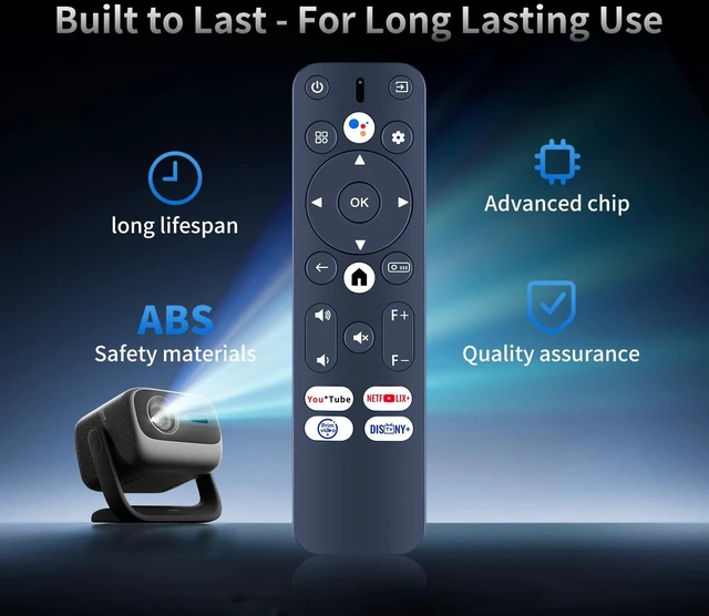 Alt view image 2 of 5 - Replacement for WANBO/ETOE/ZCGIOBN/ULTIMEA/AUBOR/MENTECH Projector Remote