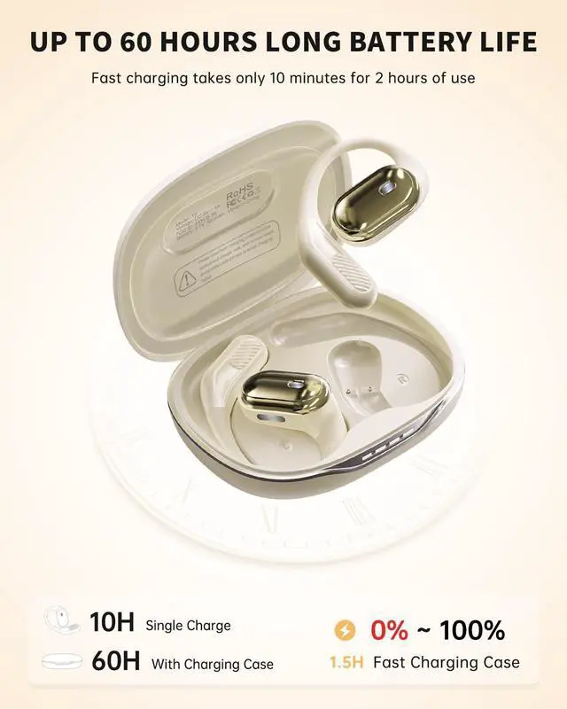 Alt view image 4 of 5 - inscamera Open-Ear Headphones, Over Ear Earbuds with Ear Hooks, True Wireless Bluetooth Earphones with Microphone, Touch Control, Clear Calls, 60H Playtime, IPX7 Waterproof for Running and Work