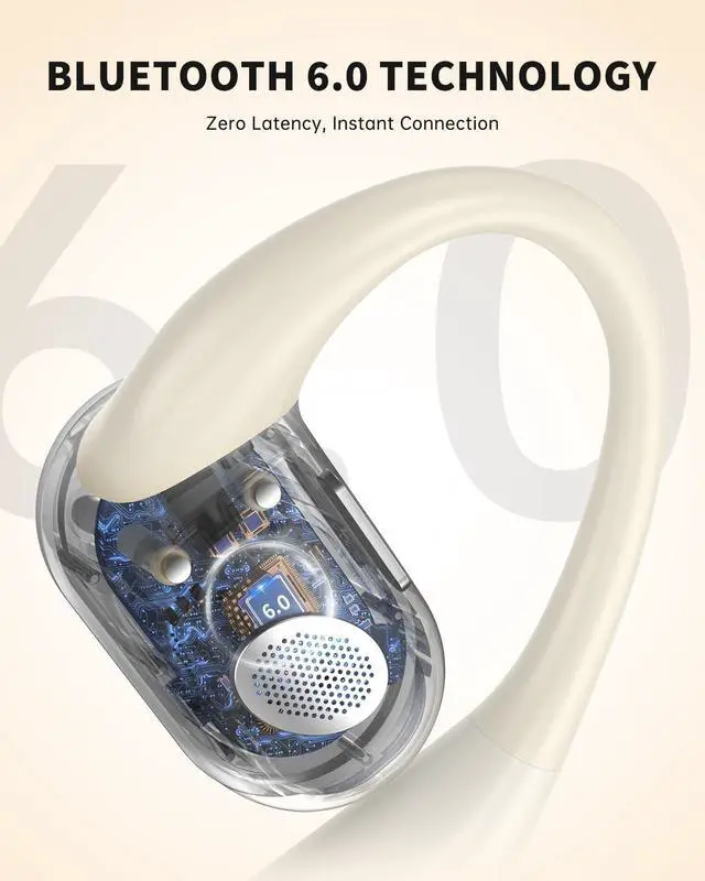 Alt view image 5 of 5 - inscamera Open-Ear Headphones, Over Ear Earbuds with Ear Hooks, True Wireless Bluetooth Earphones with Microphone, Touch Control, Clear Calls, 60H Playtime, IPX7 Waterproof for Running and Work