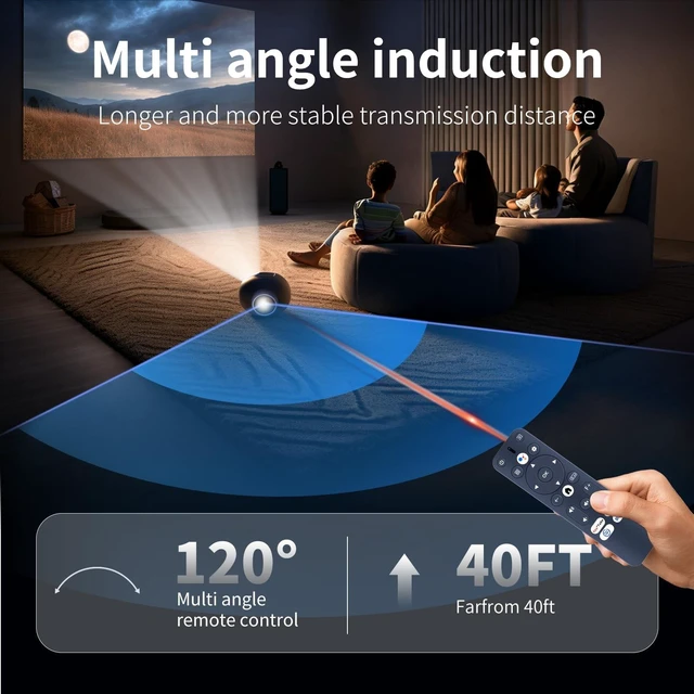 Alt view image 4 of 5 - Replacement for WANBO/ETOE/ZCGIOBN/ULTIMEA/AUBOR/MENTECH Projector Remote
