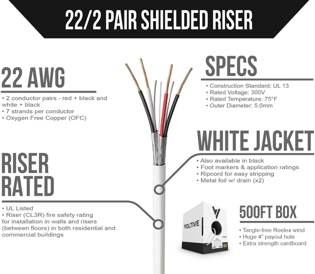 Alt view image 2 of 5 - Voltive 22/2 Pair Shielded Low Voltage Wire, Riser CL3R, White, 500ft - 22AWG, 2 Shielded Twisted Pairs, Stranded Bare Copper, UL Listed - V-1257-1