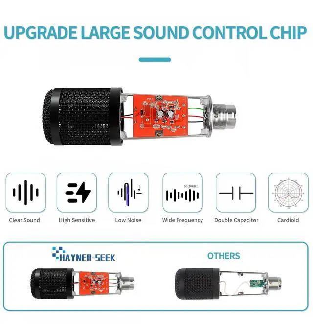 Alt view image 3 of 5 - Hayner-Seek Podcast Studio Microphone Condenser Mic Podcast Equipment Bundle with 3.5mm Audio XLR Cable