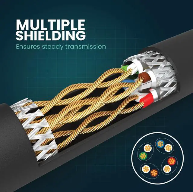 Alt view image 2 of 5 - LINKUP - [Tested with Versiv CableAnalyzer Cat7 Ethernet Cable -1 FT (12 Pack) 10G Double Shielded RJ45 S/FTP ^^ Network Internet LAN Switch Router Game ^^ High-Speed ^^ 26AWG Black