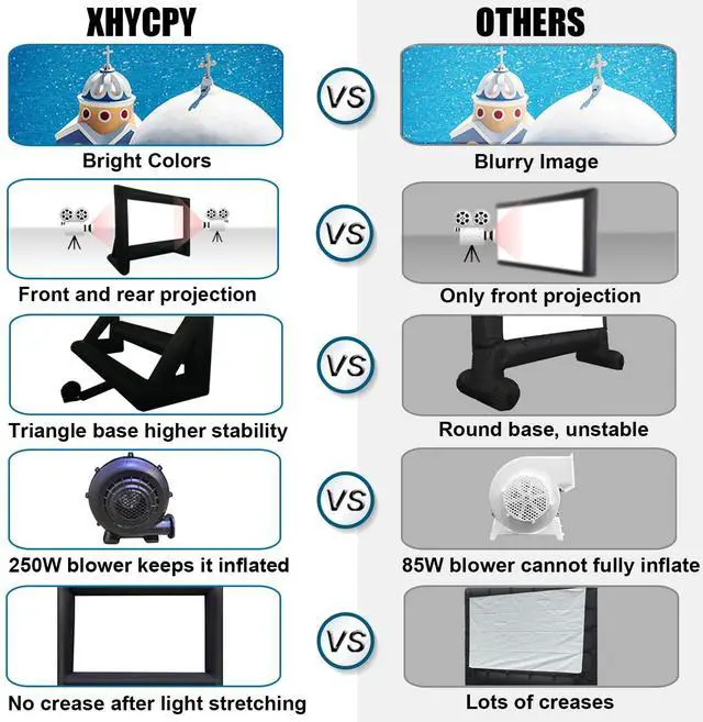 Alt view image 4 of 5 - XHYCPY 21ft Inflatable Projector Screen for Outside - Blow Up Movie Screen Front/Rear Projection for Backyard Movie Night, Theme Parties, Celebrations